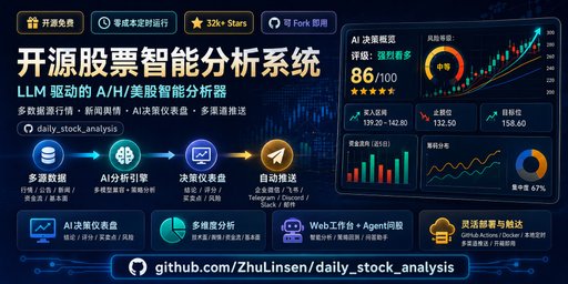 daily_stock_analysis