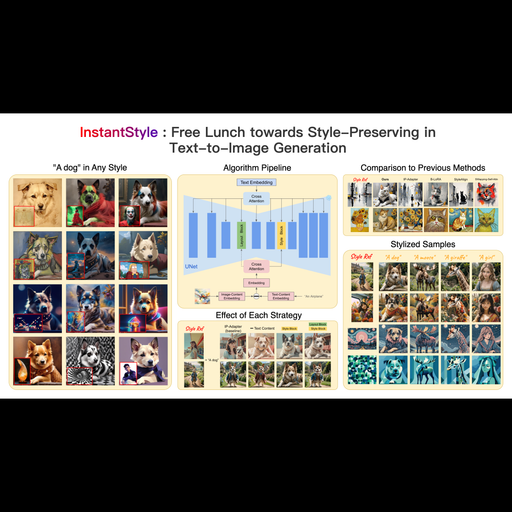 InstantStyle